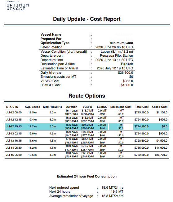 Daily commercial report: cost report with route options and fuel figures